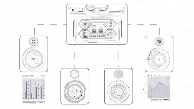 Animated screen with abstract system for data processing and evaluation