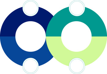 Interlocking Donut Chart Comparison