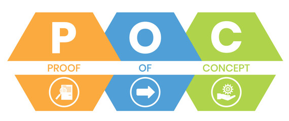 POC - Proof of Concept acronym. business concept background. vector illustration concept with keywords and icons. lettering illustration with icons for web banner, flyer