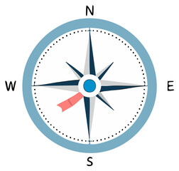 Compass Rose Illustration with North South East and West Cardinal Directions Symbolizing Navigation