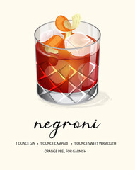 Classic Negroni Cocktail Recipe Vector Illustration - Italian Aperitivo with Orange Peel Garnish
