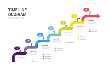 Naklejka na ściany i meble Business roadmap timeline infographic with 7 milestones elements, diagram, and icon vector. Naklejka na ściany i meble Business roadmap timeline infographic with 7 milestones elements, diagram, and icon vector.