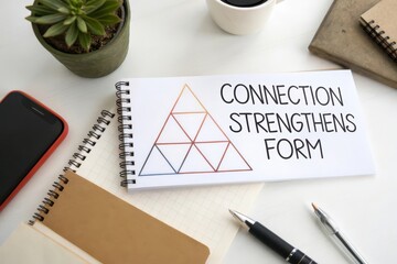 Flat lay of notebook displaying connection triangle diagram on desk