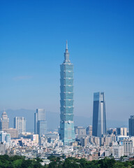 Taipei, Taiwan - Jan 16, 2018: Taipei is a capital city of Taiwan. Asia business concept image, panoramic modern cityscape building bird&rsquo;s eye view, shot in Taipei, Taiwan.