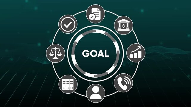 Business goal achievement strategy planning financial growth legal compliance customer service and document management icons connected in circular flow chart animation on dark