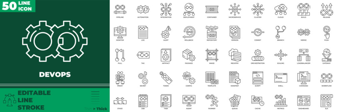 Devops Line Editable Icons set.