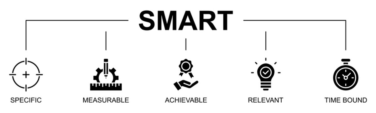 SMART banner web icon vector glyph style illustration concept with icon of SMART goals, specific, measurable, achievable, relevant, time bound, goal setting, productivity
