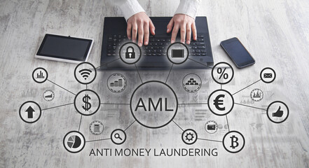 AML-Anti Money Laundering. Protecting Your Money