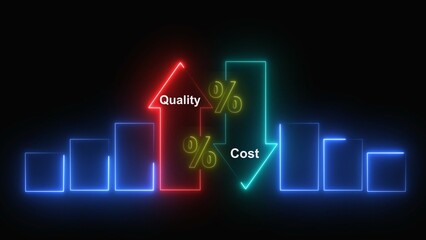 Increase quality decrease cost concept neon graph business performance