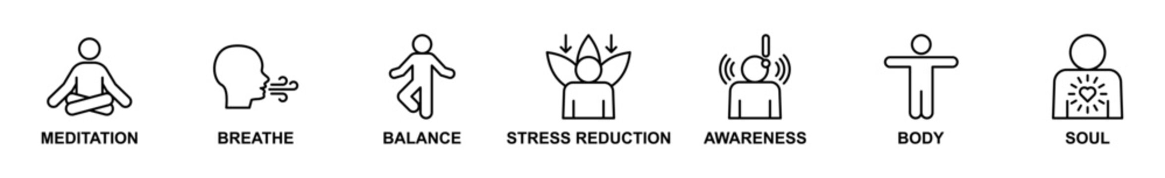 Mindfulness banner web icons set vector illustration. Concept of mediation, breathe, balance, stress reduction, awareness, body, and soul.