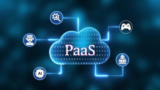 Neon Green Cloud Computing Diagram with Paa S and Icons for Security, Communication, and Growth PaaS