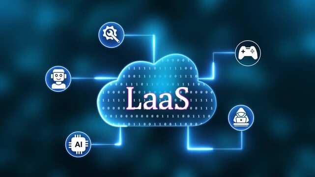 Cloud Computing LAS Network with Icons for Security, Communication, and Growth LAAS technology
