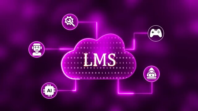 Cloud Computing LMS Network with Icons for Security, Communication, and Growth technology data