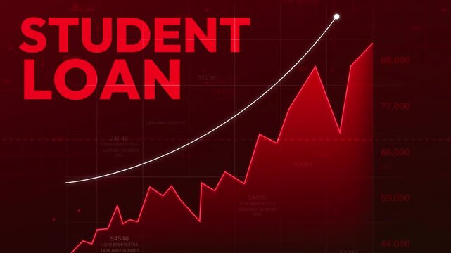 Student loan increasing concept showing with alarming red graph going upward, 4k animation