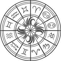 Astrological zodiac wheel with celestial symbols and horoscope signs isolated on transparent background