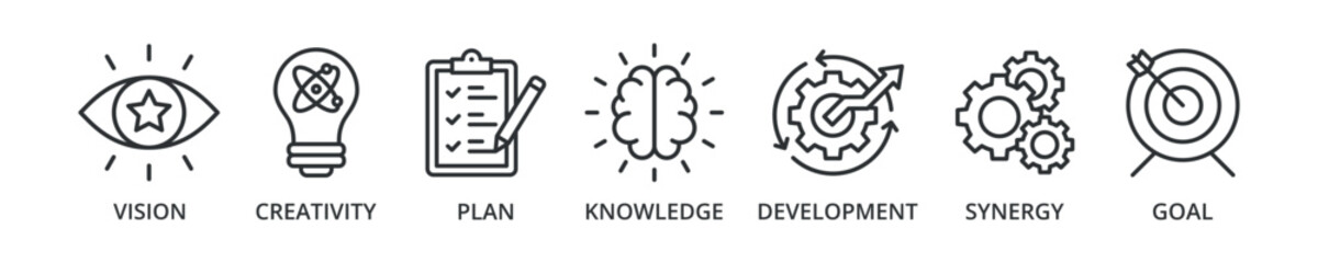 Big idea banner icon with vision, creativity, plan, knowledge, development, synergy, goal