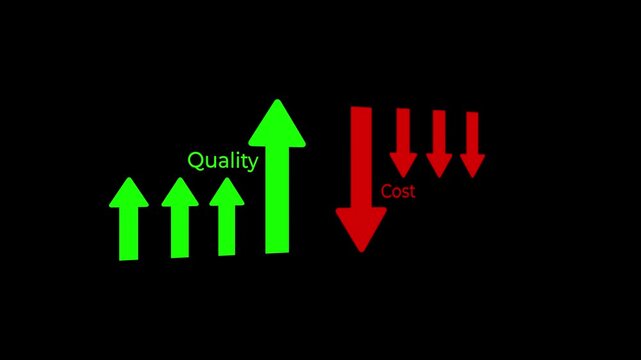 Cost and quality control concept. Person hold virtual cost and quality icons to Improve work efficiency for quality control and company cost reduction. quality with up arrow and cost with down arrow.
