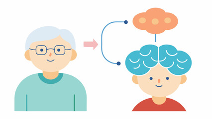A before and after comparison of an elderly persons mind map showing the improvement in their organization and recall ability after regularly practicing mind mapping.. Vector illustration