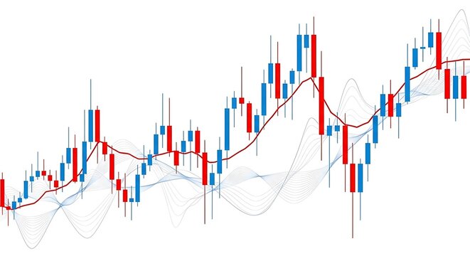 Photo of financial candlestick chart showing stock market trading data with a moving average line, isolated on white background