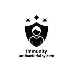 Human body shield protecting against viruses and bacteria in antibacterial system