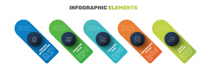 Business vector infographics with five circles and labels. Timeline visualization with 5 steps for diagram, flowchart, banner, presentations, web, content, levels, chart, graphic