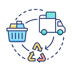 Recycling process illustration: wastebasket, truck, and recycle icon forming a cycle.