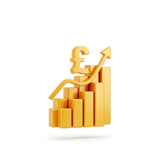 3d icon of golden pound sterling symbol on a rising bar graph, isolated on white background