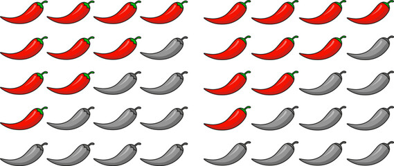 Chili Pepper Spiciness Rating