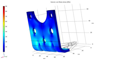 Metal bracket drawing. Von mises stress plot. Computer 3d modeling of steel mechanical part.  Technic education cad design  environment of engineering calculation.  Physical properties of solids. © TKalinovskaya