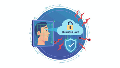Biometric security system protecting business data in the cloud from cyber threats, with facial recognition technology scanning a person's face and a shield icon indicating data safety against