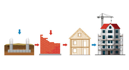 Fototapeta premium Construction stages of a house from foundation to finished building.