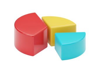 Three glossy 3D segments of a pie chart rendered in red, yellow, and blue colors, representing data analysis and division.