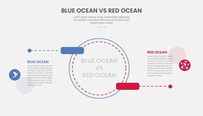 blue ocean vs red ocean business infographic outline style with 2 point comparison template with big circle and round rectangle pointer up and down for slide presentation © teguhjatipras