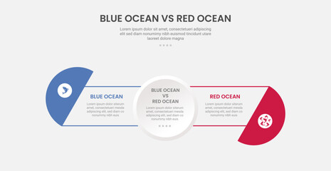blue ocean vs red ocean business infographic outline style with 2 point comparison template with full circle center and half circle at edge for slide presentation