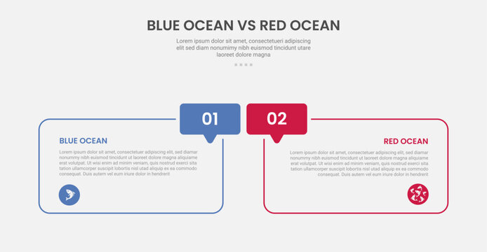 blue ocean vs red ocean business infographic outline style with 2 point comparison template with round box and callout discussion badge for slide presentation