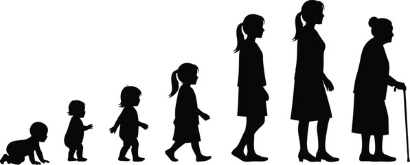 Human Life Stages Silhouette Progression- Baby to Elderly Woman Depicting Growth, Aging, Development, and Physical Evolution Over Time © SABANA'S GALLARY