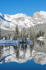 Mountain Lake, Snowy Trees