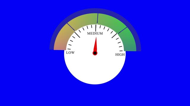 Miter level measuring animation. A colorful speed miter animation on blue background. speed miter animation from low to medium, high.