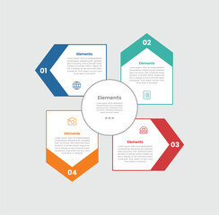 4 elements infographic comparison diagram with circle center and arrow box cycle circular with 4 step for slide presentation