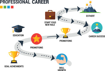 Professional Career Path Infographic with Growth Milestones