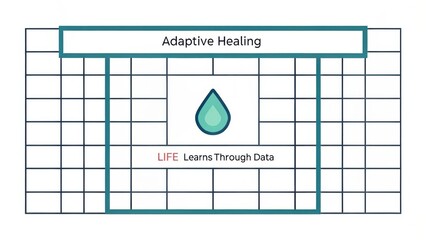Innovative Concept of Adaptive Healing Using Data in Health Care and Wellness with Water Droplet Symbolism