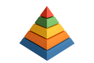 3D Pyramid Infographic with Five Layers — Business Hierarchy and Strategy Concept on Transparent Background