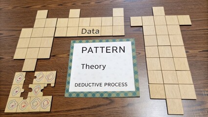 Pattern Theory Using Deductive Process with Data and Wooden Blocks on a Table Surface for Educational Purposes