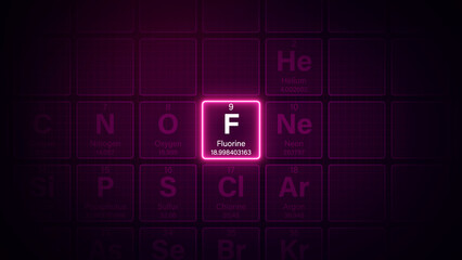Modern periodic table element Fluorine illustration