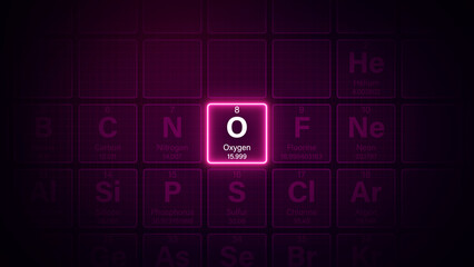Modern periodic table element Oxygen illustration