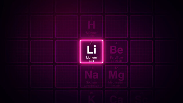 Modern periodic table element Lithium illustration