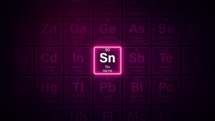 Modern periodic table element Tin illustration