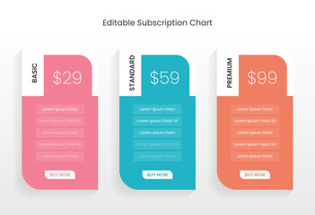 Digital product pricing plans table, pricing chart, price list for web or app. Product comparison business web plans. Subscription features checklist template. Ui UX pricing design tables with tariffs
