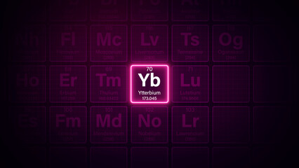 Modern periodic table element Ytterbium illustration