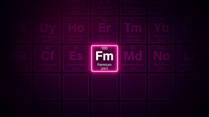Modern periodic table element Fermium illustration